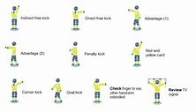 Image result for Soccer Referee Rules