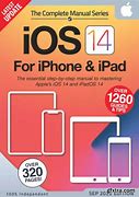 Image result for iPhone 4S Manual