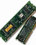 Image result for Old Random Access Memory