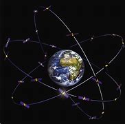 Image result for Galileo System