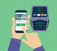 Image result for NFC-enabled POS Requires