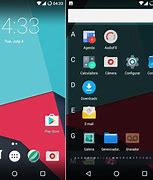 Image result for Lineage OS One M10 2Ps6200 HTC