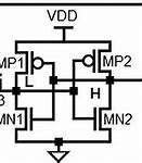 Image result for 6T SRAM Cell