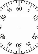 Image result for Analogue Dial