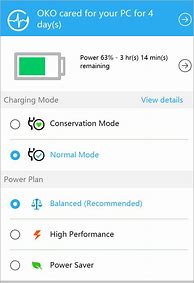 Image result for Low Battery Person