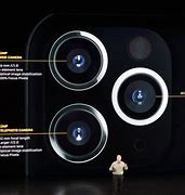 Image result for iPhone 14 Oder 14 Pro Camera