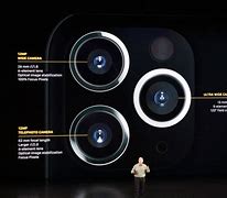 Image result for iPhone Lens Attachments