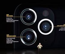 Image result for iPhone 15 Plus Camera