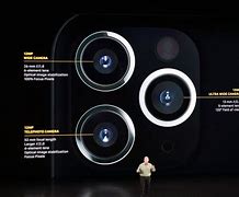 Image result for iPhone Features and Benefits