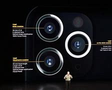 Image result for iPhone 16 Video Specs