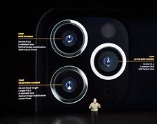 Image result for iPhone 11 Back Camera GIRIS