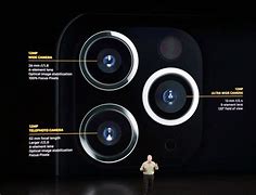 Image result for iPhone 11 Camera Clicks
