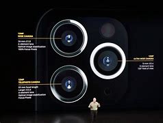 Image result for iPhone Lenses Extenders