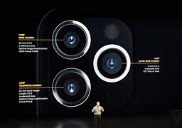 Image result for Labelling iPhone 12 Camera