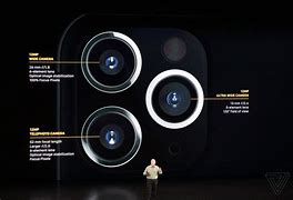 Image result for iPhone 11 Pro Camera