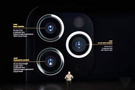 Image result for iPhone SE 2nd Generation Camera Features