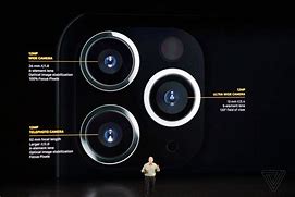 Image result for Dual 12MP Camera