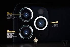 Image result for iPhone with 4 Lenses in Front