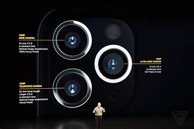 Image result for iPhone SE Camera