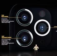 Image result for iPhone Camera Black