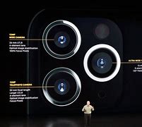 Image result for Best Settings for iPhone 14 Pro Camera to Get Apple Quality Photos