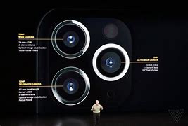 Image result for iPhone with 2 Cameras On Front