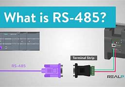 Image result for RS485 Interface