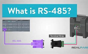 Image result for RS485 Communication Protocol