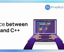 Image result for Difference Between Python and C++