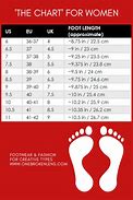 Image result for What Is My Shoe Size