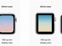 Image result for Apple Watch Series Comparison