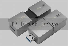 Image result for Terabyte USB