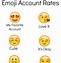 Image result for Emoji Characters