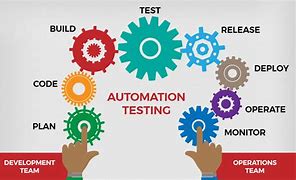 Image result for Automation Tester Cover Image