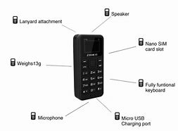 Image result for Tiniest Phone in the World