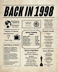 Image result for Poster Year:1998