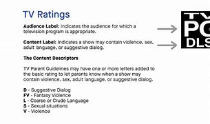 Image result for All TV Ratings