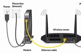 Image result for Home Connect Wi-Fi Boost
