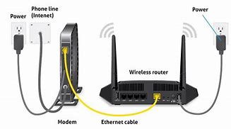 Image result for Home Connect Wi-Fi Boost