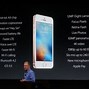 Image result for iPhone Apple 2016