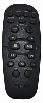 Image result for RCA Remote Control for TV