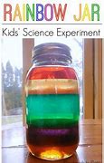 Image result for Easy DIY Science Experiments