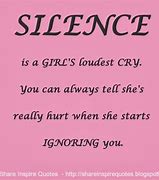 Image result for Ignore Quotes for Whats App