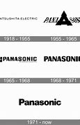 Image result for Panasonic Logo Black