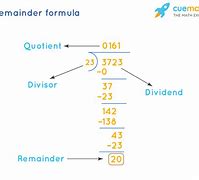 Image result for Quotient and Remainder Calculator
