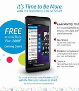 Image result for BlackBerry Z10 Poster