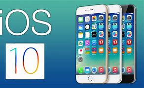 Image result for iOS Software Versions