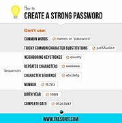 Image result for A Good Password