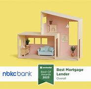 Image result for Nbkc Your Mortgage Online Payment