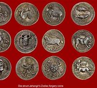 Image result for Ancient Zodiac